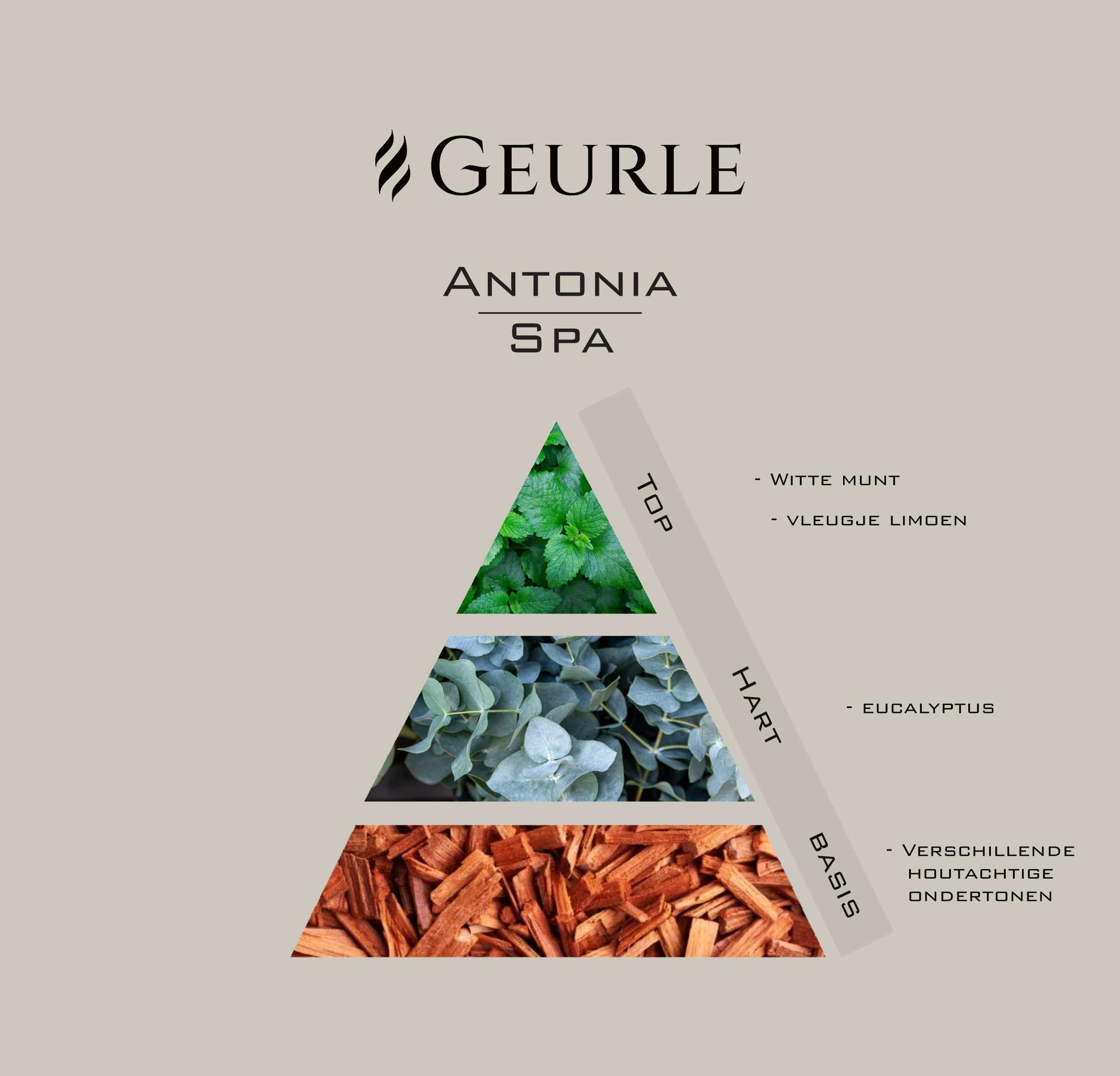 Geurpiramide Antonia Spa
